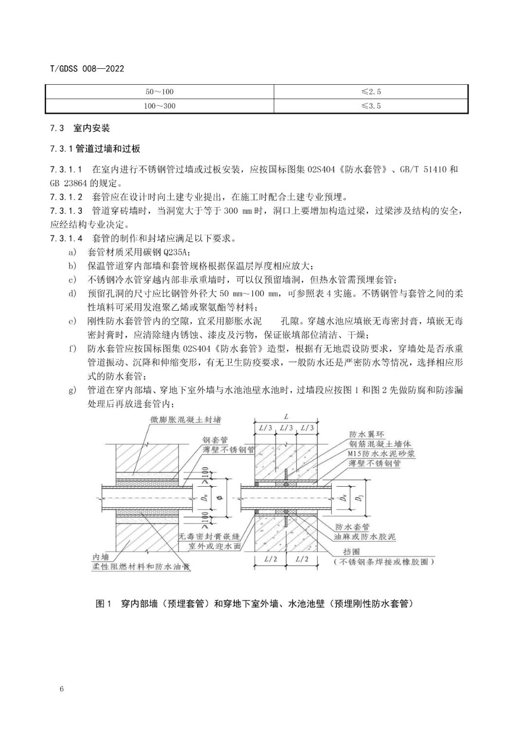 yh1122银河国际(中国)股份有限公司_image754