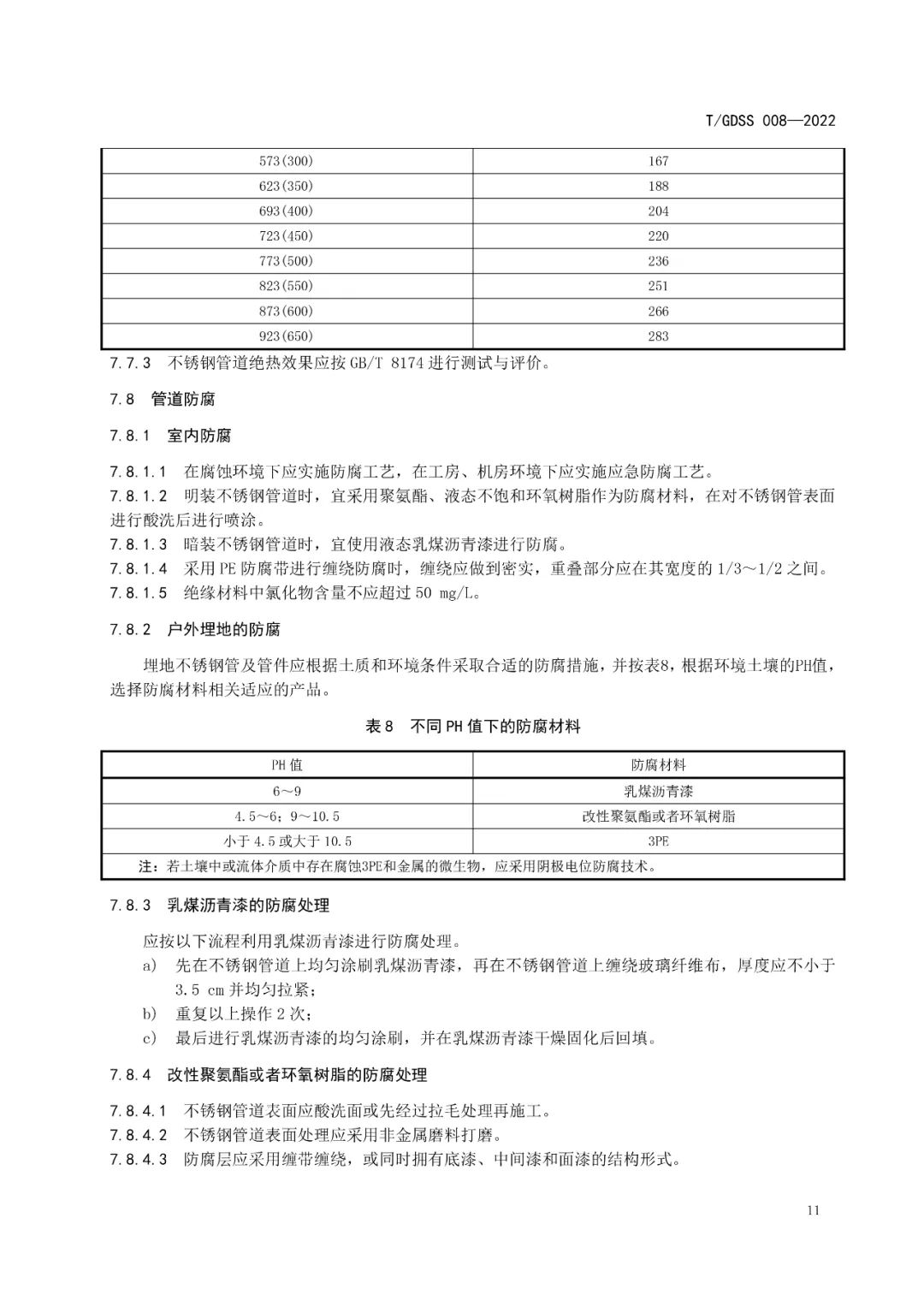 yh1122银河国际(中国)股份有限公司_image2647