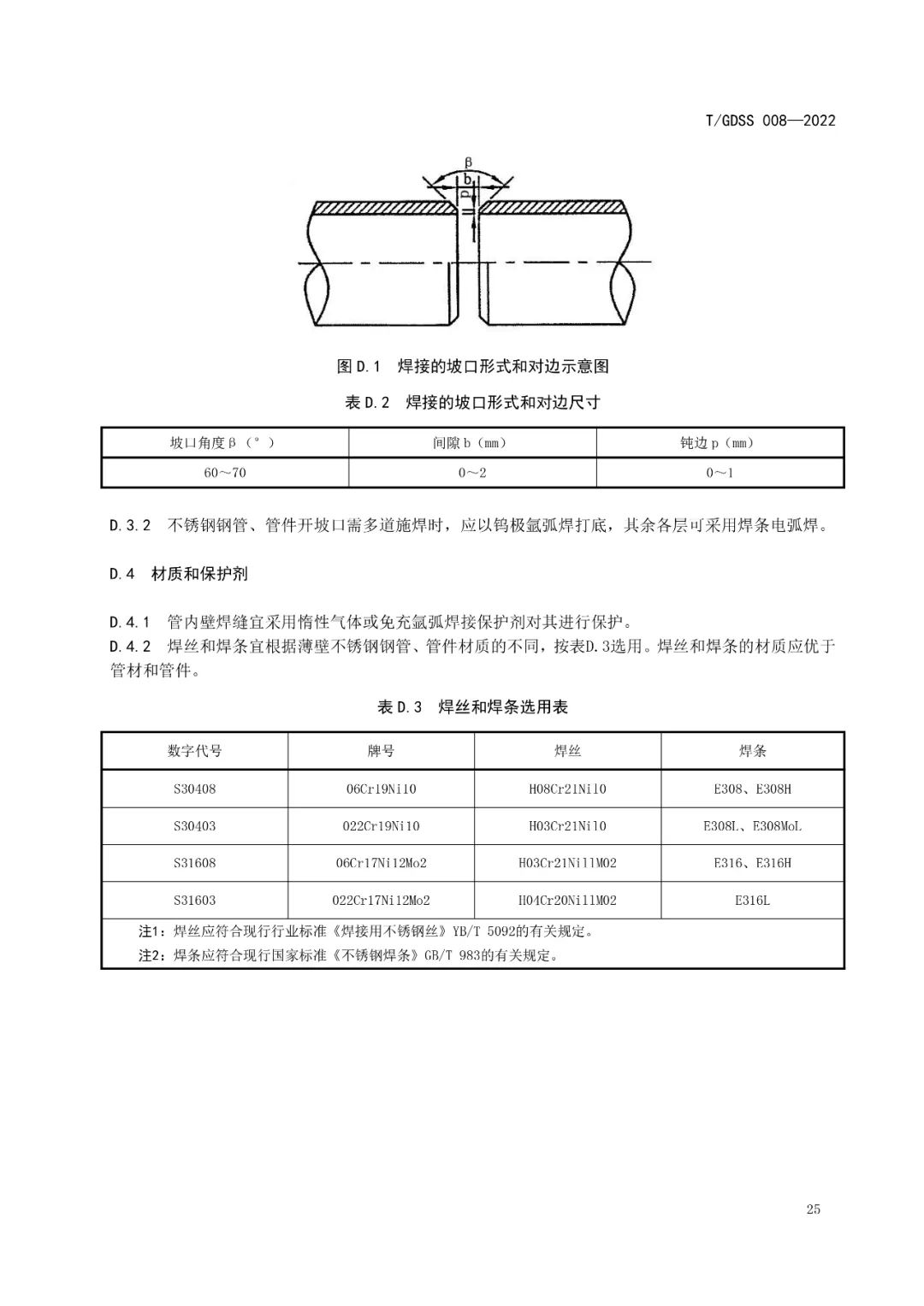 yh1122银河国际(中国)股份有限公司_产品1836