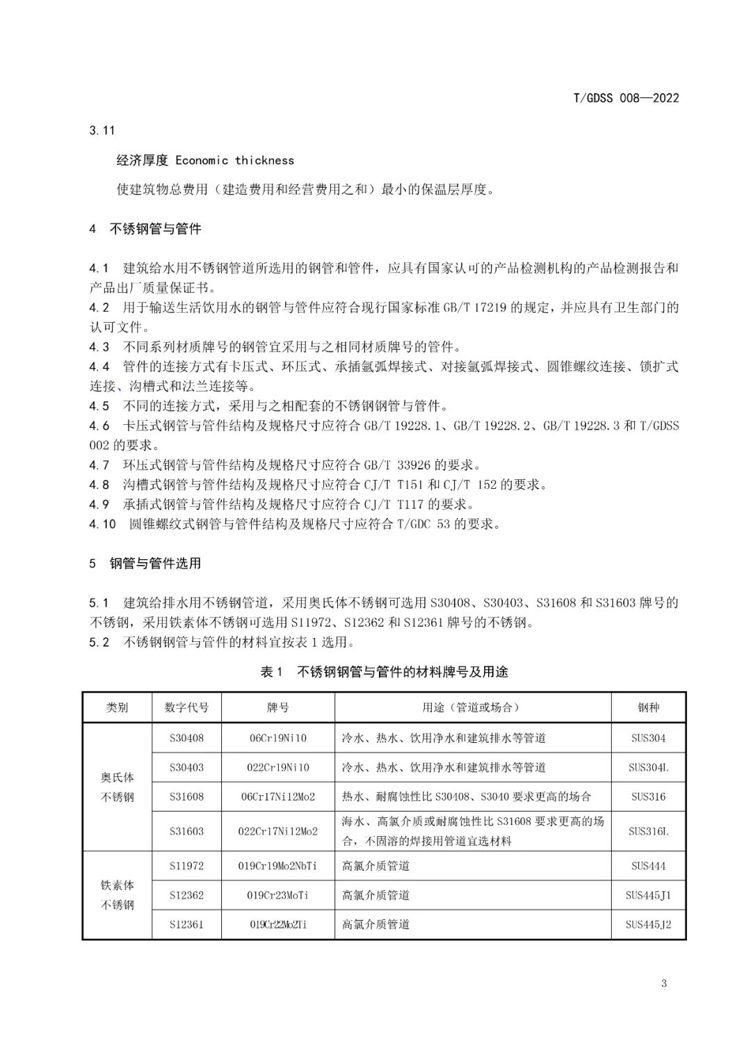 yh1122银河国际(中国)股份有限公司_产品2853