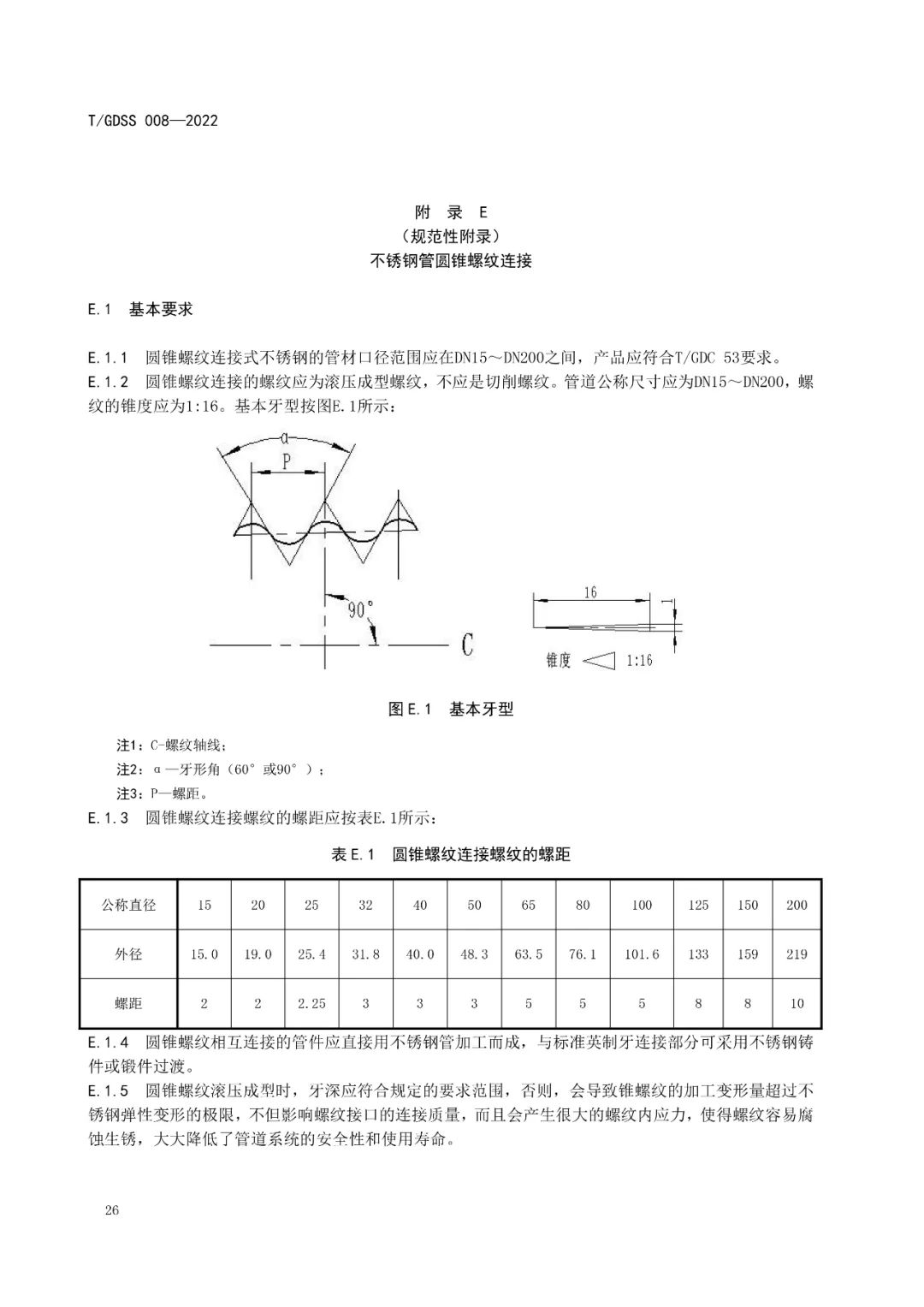 yh1122银河国际(中国)股份有限公司_image4491